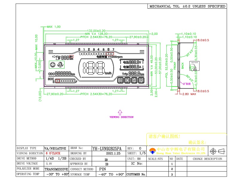 電動車LCD液晶屏